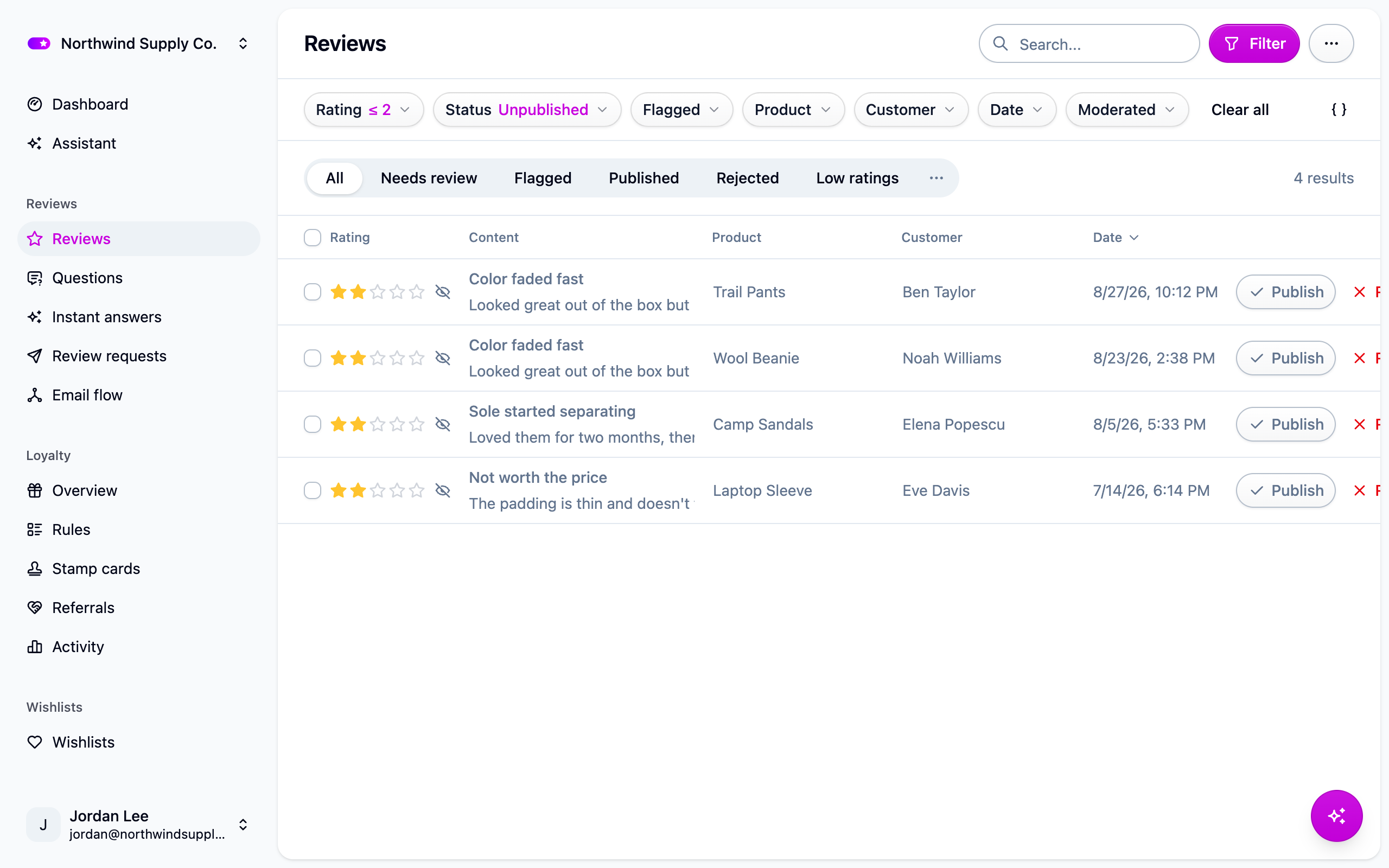The Reviews list filtered to unpublished reviews rated 2 or less, with the saved Low ratings quick filter beside the built-in ones