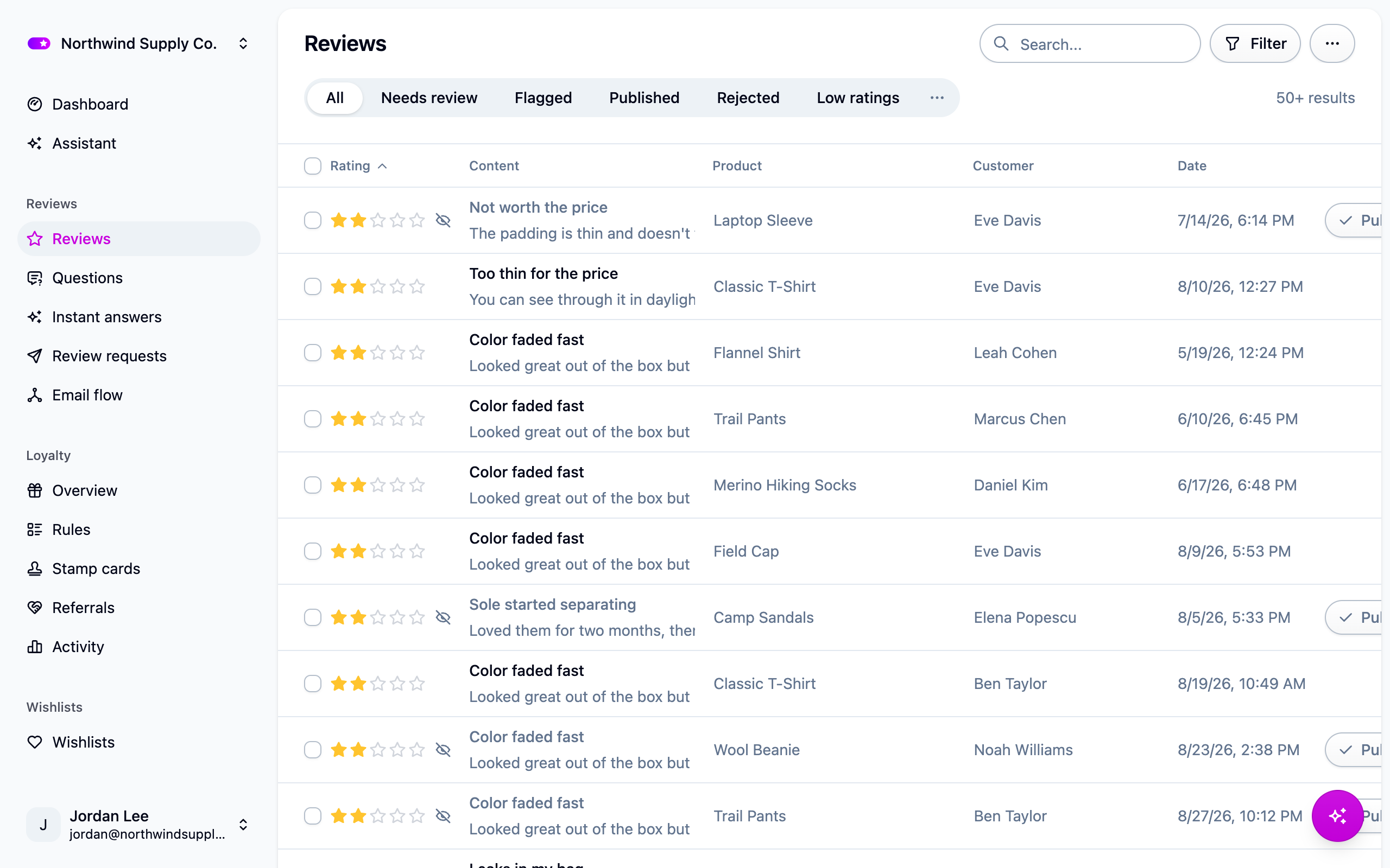 The Reviews list sorted by rating, lowest first, with the chevron on the Rating column