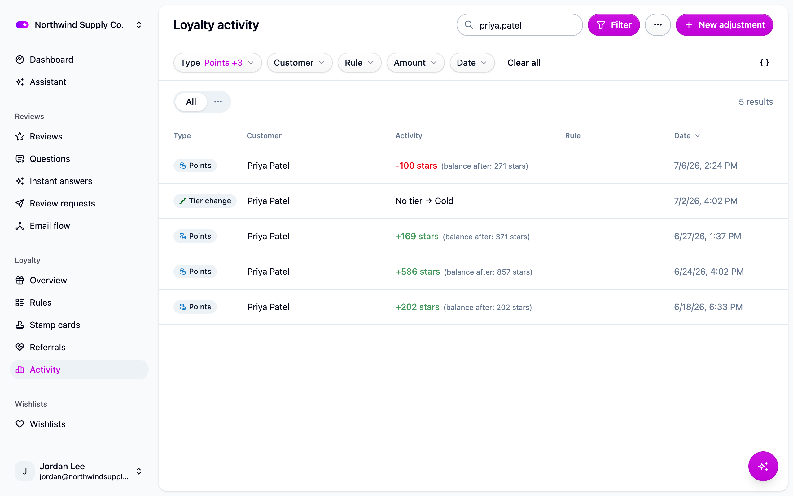 One member's activity feed after an import: the join, the imported earn and spend entries under their original dates, and the tier changes they caused