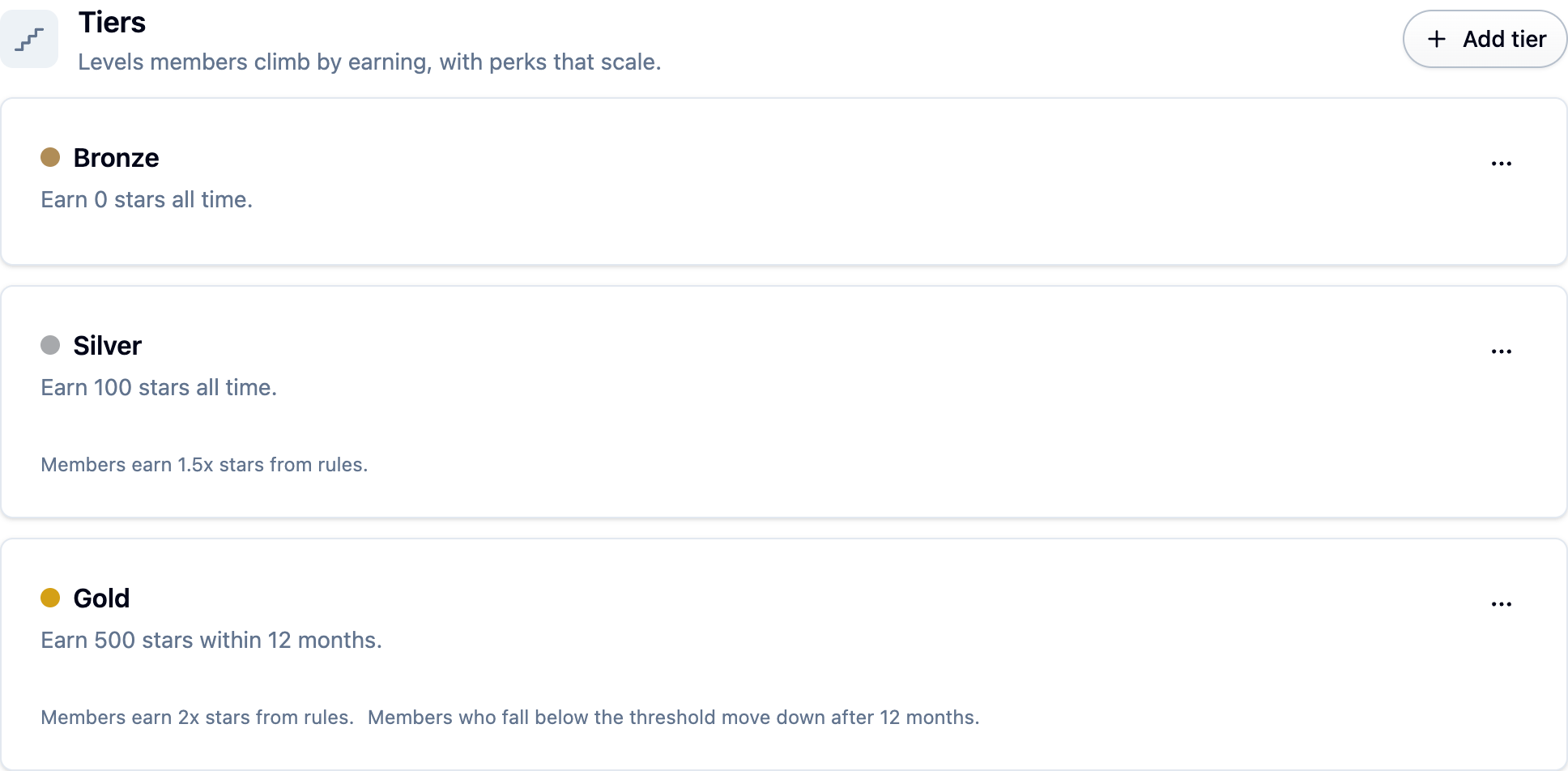 The Tiers section of the loyalty overview