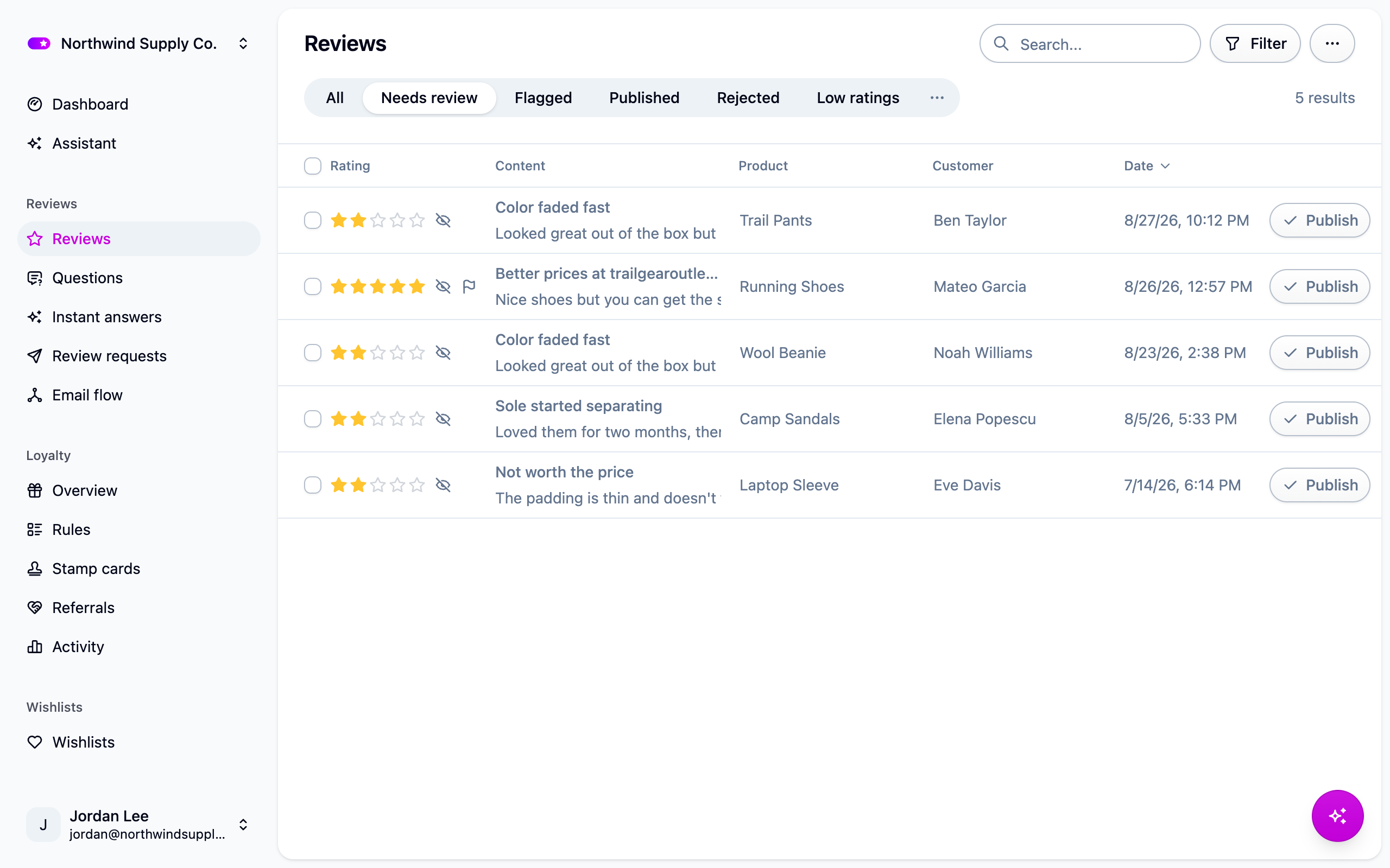 The Reviews list filtered to Needs review, with a Publish button on each row